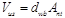 ���� 2.06.03-85