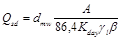 ���� 2.06.03-85
