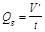 ���� 2.06.03-85