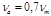 ���� 2.06.03-85