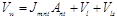 ���� 2.06.03-85