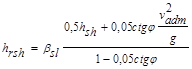 ���� 2.06.04-82 (1989, � ���. 2 1995)