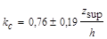 ���� 2.06.04-82 (1989, � ���. 2 1995)