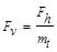 ���� 2.06.04-82 (1989, � ���. 2 1995)