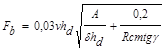 ���� 2.06.04-82 (1989, � ���. 2 1995)