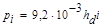 ���� 2.06.04-82 (1989, � ���. 2 1995)