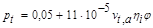 ���� 2.06.04-82 (1989, � ���. 2 1995)