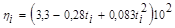 ���� 2.06.04-82 (1989, � ���. 2 1995)
