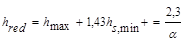 ���� 2.06.04-82 (1989, � ���. 2 1995)