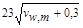 ���� 2.06.04-82 (1989, � ���. 2 1995)