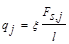���� 2.06.04-82 (1989, � ���. 2 1995)