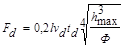 ���� 2.06.04-82 (1989, � ���. 2 1995)
