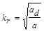 ���� 2.06.04-82 (1989, � ���. 2 1995)