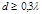 ���� 2.06.04-82 (1989, � ���. 2 1995)