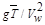 ���� 2.06.04-82 (1989, � ���. 2 1995)
