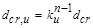 ���� 2.06.04-82 (1989, � ���. 2 1995)