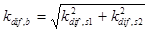 ���� 2.06.04-82 (1989, � ���. 2 1995)
