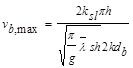 ���� 2.06.04-82 (1989, � ���. 2 1995)