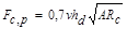 ���� 2.06.04-82 (1989, � ���. 2 1995)
