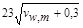 ���� 2.06.04-82 (1989, � ���. 2 1995)