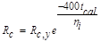 ���� 2.06.04-82 (1989, � ���. 2 1995)