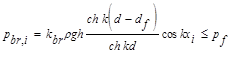���� 2.06.04-82 (1989, � ���. 2 1995)
