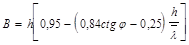 ���� 2.06.04-82 (1989, � ���. 2 1995)