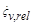 ���� 2.06.04-82 (1989, � ���. 2 1995)