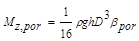 ���� 2.06.04-82 (1989, � ���. 2 1995)