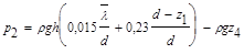 ���� 2.06.04-82 (1989, � ���. 2 1995)