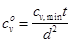 ���� 2.06.05-84 (1990)