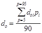 ���� 2.06.05-84 (1990)