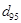 ���� 2.06.05-84 (1990)