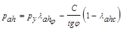 ���� 2.06.07-87 (1989)