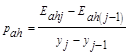���� 2.06.07-87 (1989)