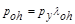 ���� 2.06.07-87 (1989)