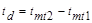 ���� 2.06.07-87 (1989)
