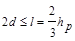 ���� 2.06.07-87 (1989)
