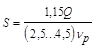 ���� 2.06.07-87 (1989)