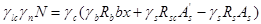 ���� 2.06.08-87