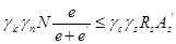 ���� 2.06.08-87