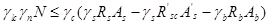 ���� 2.06.08-87