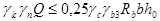 ���� 2.06.08-87