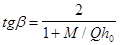 ���� 2.06.08-87
