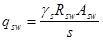 ���� 2.06.08-87