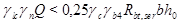 ���� 2.06.08-87