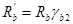 ���� 2.06.08-87