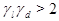 ���� 2.06.08-87
