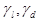 ���� 2.06.08-87