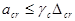 ���� 2.06.08-87